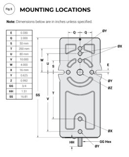 HD690 Mounting Locations