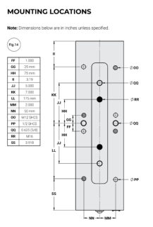 HDHL6 Mounting Locations