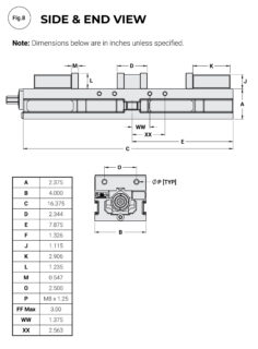 Kurt HDL4/HDLM4 Side and End View