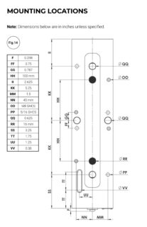 HDHL4 Mounting Locations