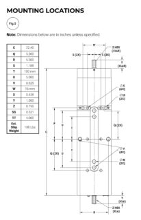 XL6 Mounting Locations