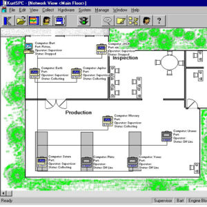 Gaging and Software Products