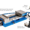 KHP3 pump and Kurt DX6H Hydraulic vise setup