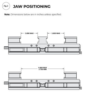 TL4CS Jaw Positioning