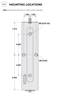 TL4CS Mounting Locations