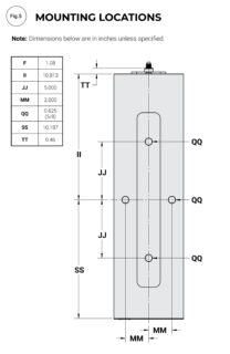 TL6HCS Mounting Locations
