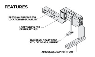 SDW35 Features